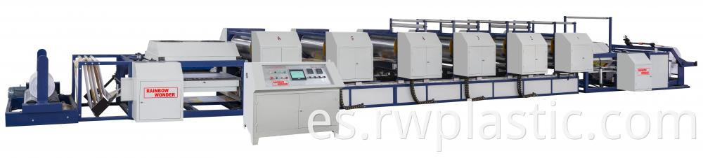 Roller type flexographic printing machine